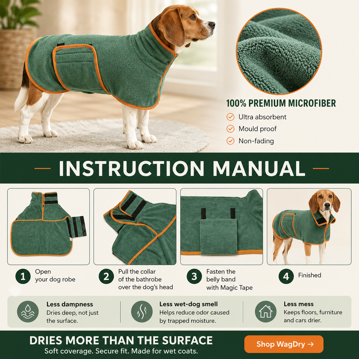 WagDry Drying Robe — No More Damp Dog, No More Wet Floors